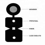 GJYXFCH G657A SM 1 Core FTTH Drop Fiber Optic Cable