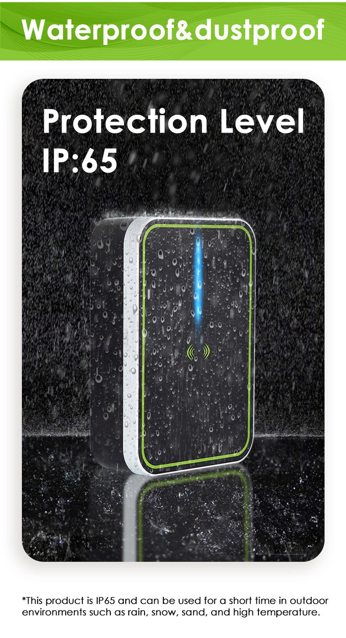 Wifi / RFID / APP optional 5m Cable Wallbox Ev Charger SAE J1772 / IEC62196 Ev Charger Station