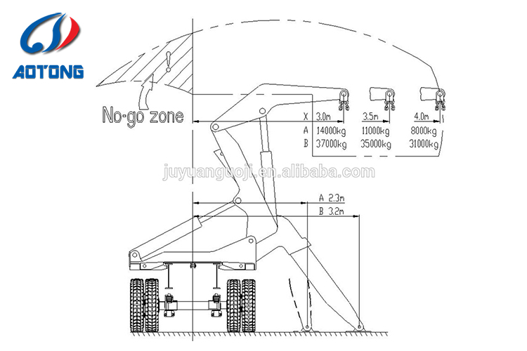37T Rated Load Capacity Container Side Loader Semi Trailer with Side Lifter Loader Lift