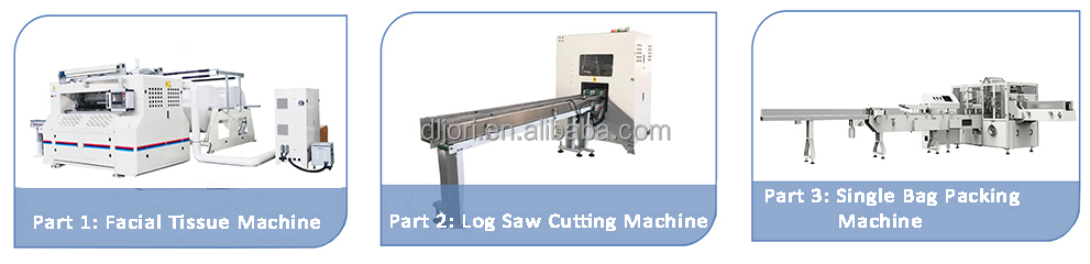 High Production Capacity Facial Tissue Paper Making Machine Production Line Price