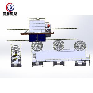 China Multi-station rotomolding machine sales factory