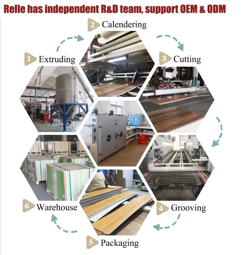 2mm Self Adhesive LVT Flooring PVC Waterproof Vinyl Plank Flooring
