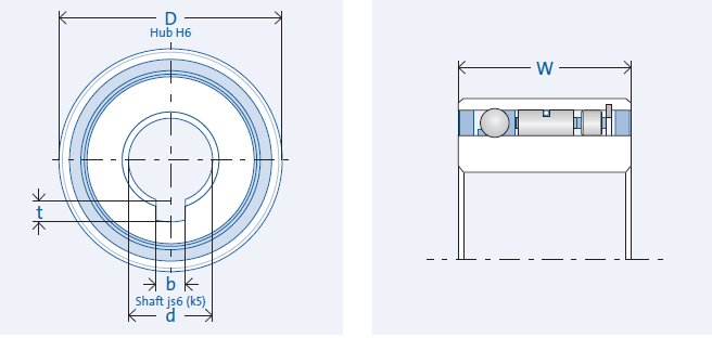 FND series FND470Z One Way Sprag Freewheel Clutch Bearing