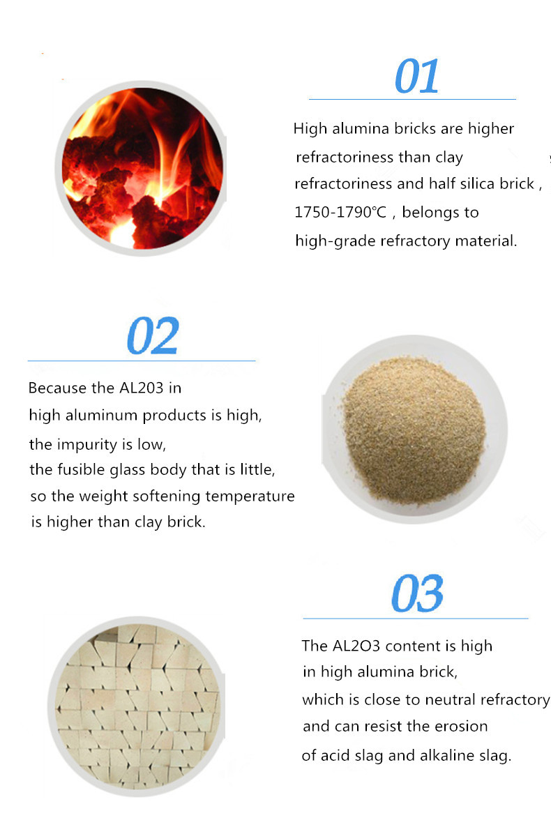 Fused Cast AZS Refractories in White Brick The Best Choice for Glass Furnace Recycling