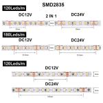 CCT 12V24V 8mm 120leds 3000K-6500K 35Copper Led Strip Light for TV Backlight
