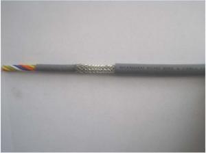 China ECHU shielded and Twisted and Paired Data Cable LIYCY-TP factory