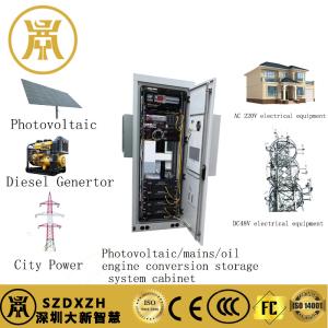 China IP55 Integrated Power Supply Customized Telecom Power Supply Modular Design factory