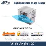 Explosion Proof Camera Stainless Steel IP68 Waterproof Truck Camera Suitable