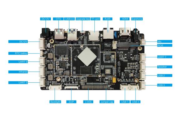 RK3566 Industrial Motherboards For Koisk Touch Screen , RK3568 RK3588 Andrroid