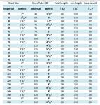 Water-Lubricated Bearing Customized Rotary Seals Sealing Solutions Spares for