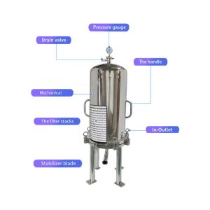 Industrial Water Filtering With Large Filter Capacity And Easy Maintenance