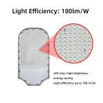 Smart Mains-Powered LED Street Light, Aluminum Alloy Body, IP65 Waterproof,