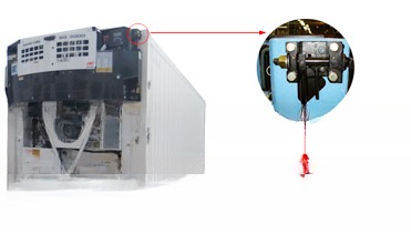 AC Three Phase Output 15KW 60Hz Clip-On Type Reefer Container Diesel Generator Set with 460/230V Rated Voltage