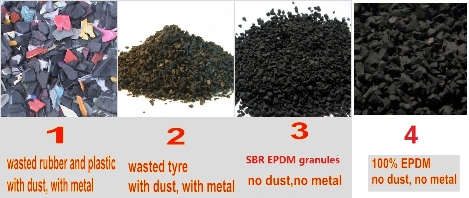 Color Resistant Black Rubber Granules EPDM 1 - 3mm Recycled Rubber Particles