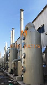 China Ecological Safety Apparatus Environmental Protection Machine For Enhanced Protection Gas factory