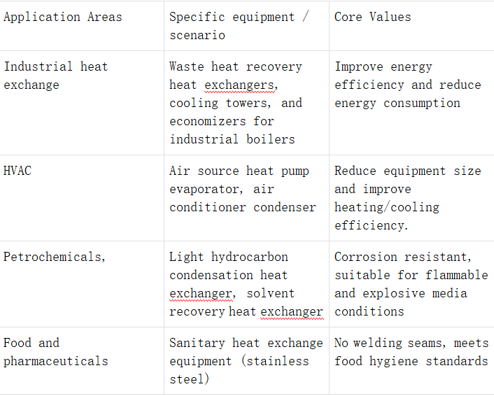 DELLOK YONGHUI Wound-wing G-type high-efficiency heat exchange finned tubes