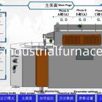 High Thermal Efficiency and Easy Maintenance in Aluminum Holding Furnace