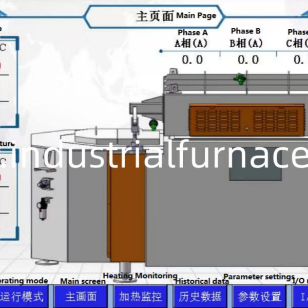 Advanced Aluminum Holding Furnace with Low Energy Consumption and Easy