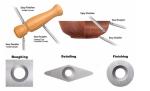 11x11x2-30° Sharpen Carbide Wood Lathe Tools With Sharp Cutter