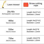 High Efficient Grass Cutting Professional Grade Sawteeth 1lb Grass Trimmer Line
