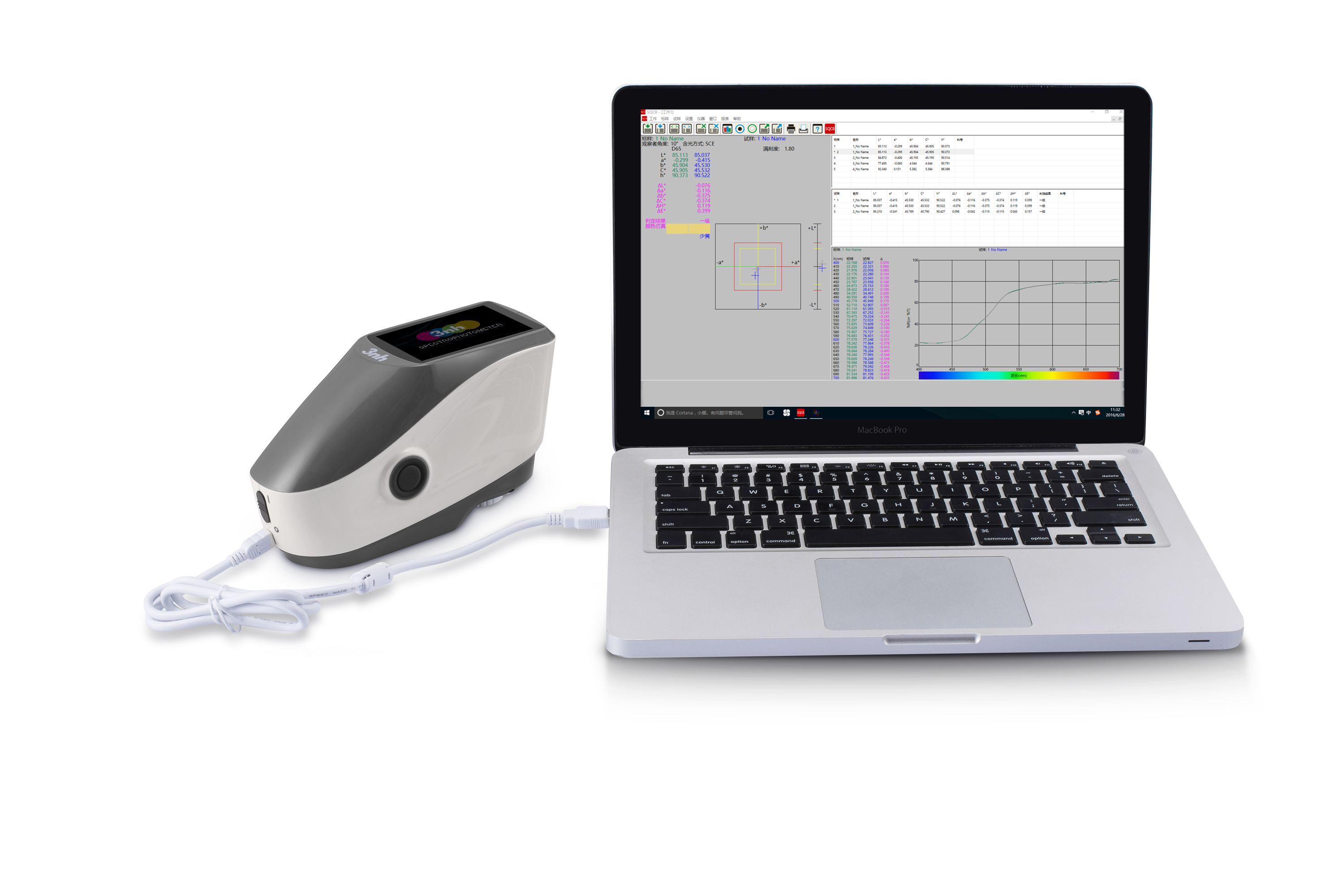 EXACT Color Densitometer CMYK