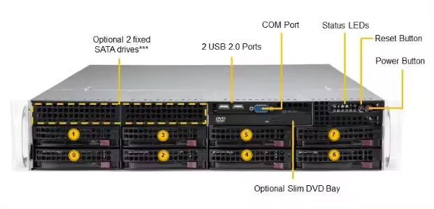 Intel6226R CPU Supermicro BigTwin 2U Rack Twin Server with 32GB 3200MHz*8 DDR4 Memory