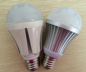 China 5W SMD led bulb light factory