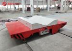35 Ton Capacity Coil Shifting Motorized Trolley