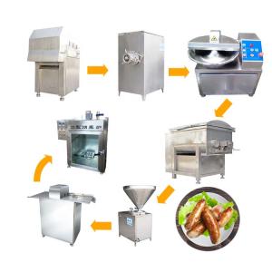 China Continuous Automatic Sausage Production Line SUS304 factory