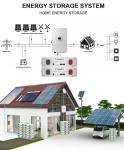 UL Certification LiFePO4 Energy Storage Battery 51.2V 100Ah Stacked Rack