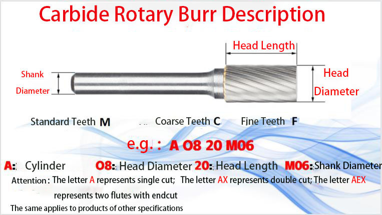 6mm Carbide Cutting Tools Carbide Burrs Set Carbide Cutter Rotary Files
