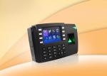 Multi-Media Fingerprint door access control system