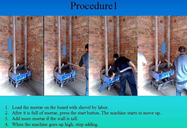 Wall Automatic Rendering Machine with Plastering Mortar on The Wall