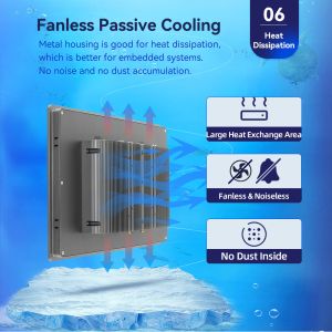 Fanless Industrial Touch Panel PC Intel Celeron J4125 DDR4 With Dual LAN GPIO
