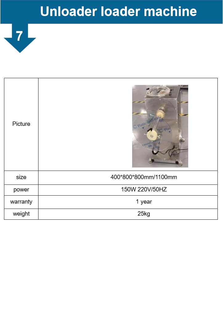 Fully Automated SMT Pick and Place Machine with 460000-500000 CPH Speed and 96/128 Pcs Feeder for LED Strip Light PCB Assembly