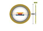ASME B16.20 Metal Sealing 900# Carbon Steel Outer Ring Stainless Steel 304 Inner