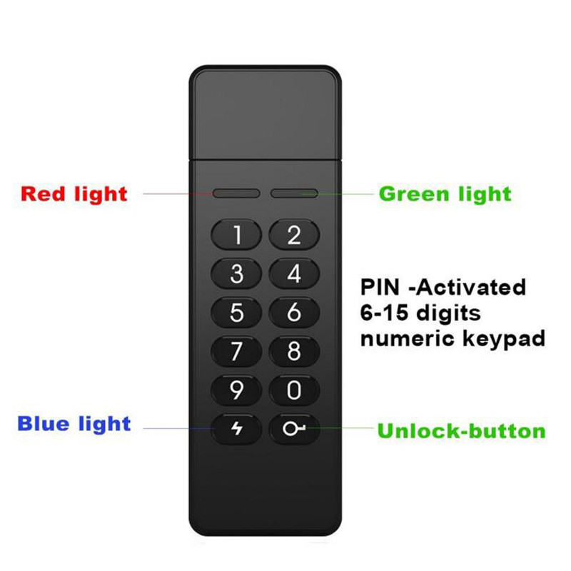 Password usb memory stick 16GB combination lock usb flash drive with protect switch, encryption usb flash drives