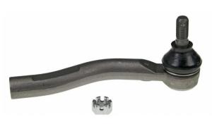 China TIE ROD END SE-3601 R factory