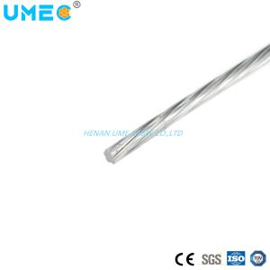 China AAAC Aluminum Conductor 54.6sqmm Round Wire For Overhead Applications factory