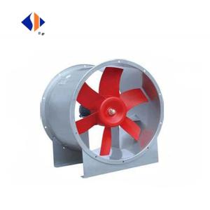China Popular Discount Axial Flow Ventilator with Stainless Steel Blades and AC Motor factory