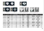 In Concrete LED Underground Light Die-casting Aluminum Tempered Glass