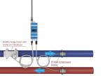 SE603 Separate Ultrasonic Energy Flowmeter For Hydropower