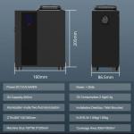 Fragrance Scent Collection HVAC Diffuser - Area 5300 sq. ft or Full Air System,