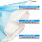 3 Layer Disposable Face Mask / 3Ply Disposable Medical Face Mask With Earloop