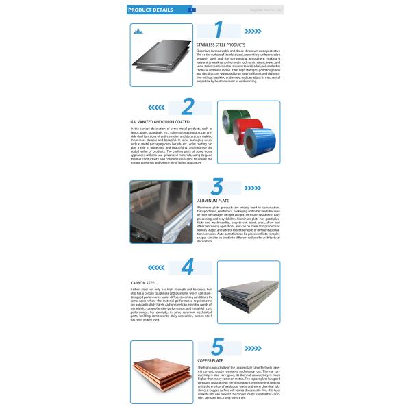 Top Quality 2B 2BB BA NO.1 NO.3 Stainless Steel Angle Bar for Building Materials