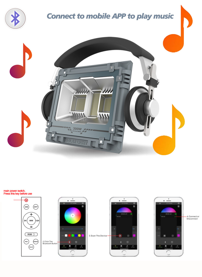 Ip65 LED Solar Flood Light Color Charging Rgb Wall Mounted Solar Security Lights