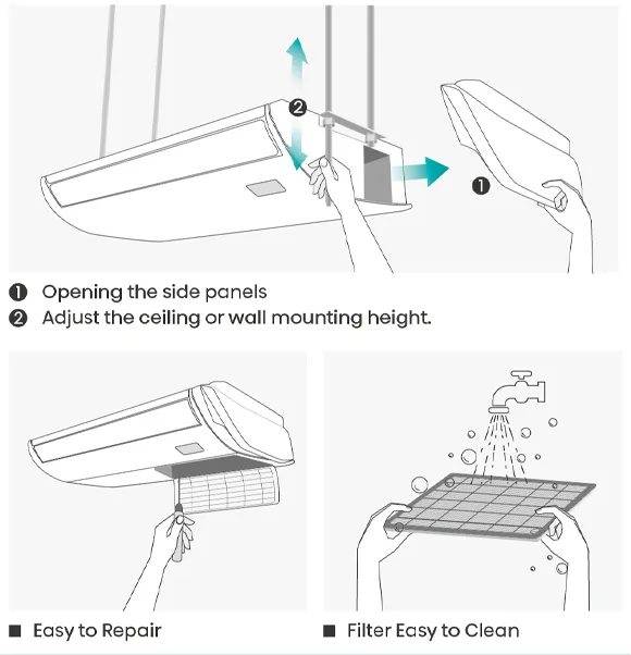 Easy installation features of Hisense AC
