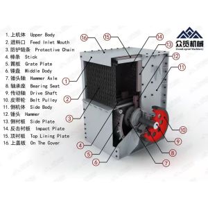 5T 380V Box Crusher Industrial Portable Stone Crusher Machine