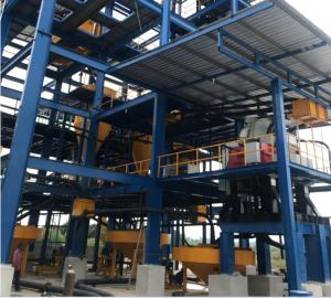 China Vertical Ring High Intensity Wet Ilmenite Magnetic Separator factory