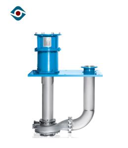 China No Clogging Vortex Impeller Pump Self Priming for Chemical / Paper Industry​ factory